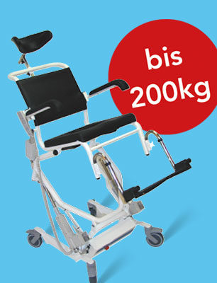 ERGOTip